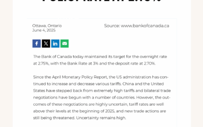 于文博地产团队经济新闻20250606